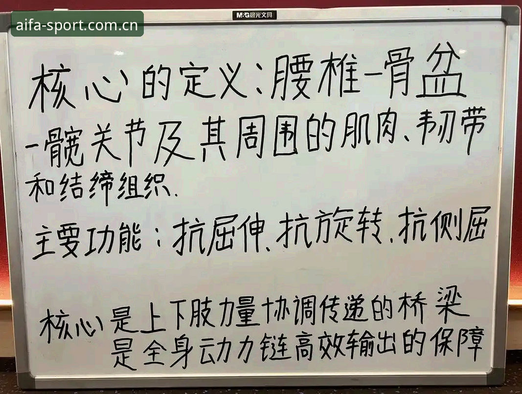 从观望到深度使用：一位体育迷的aifa体育直播功能详解心得